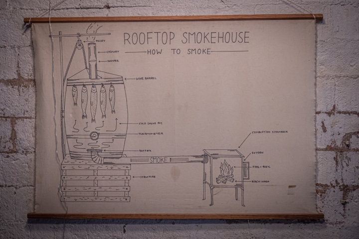 Rooftop Smokehouse Barcelona