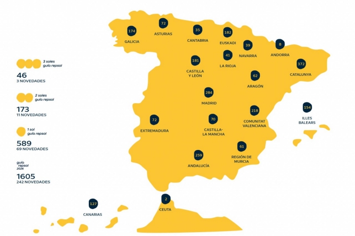 Mapa Soles y Restaurantes Guía Repsol 2026