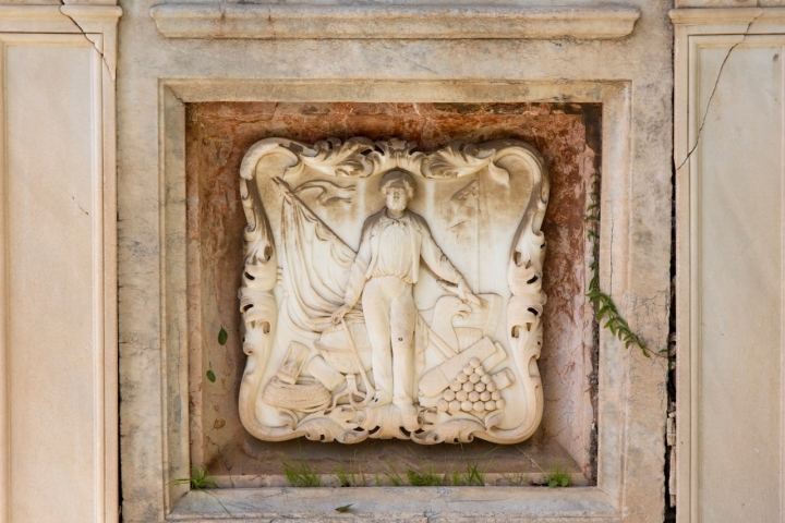 Cementerio Inglés Málaga